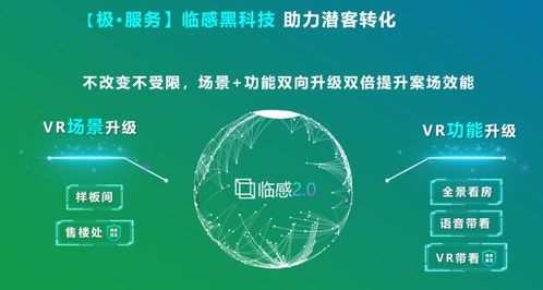 臨感VR售樓處 構(gòu)建極智營銷體系，安居客五大維度助力新房服務(wù)裂變與進(jìn)化