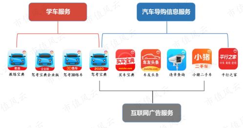 木倉科技沖刺創(chuàng)業(yè)板 最不像知識(shí)付費(fèi)的知識(shí)付費(fèi)產(chǎn)品，以網(wǎng)絡(luò)技術(shù)服務(wù)重新定義行業(yè)邊界