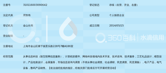 上海蒙智信息科技服務(wù)中心 引領(lǐng)網(wǎng)絡(luò)技術(shù)服務(wù)，賦能企業(yè)數(shù)字化升級(jí)