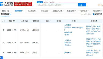 默安科技完成近兩億元融資，東方富海與琥珀資本領(lǐng)投，推動(dòng)網(wǎng)絡(luò)與信息安全軟件開發(fā)躍升