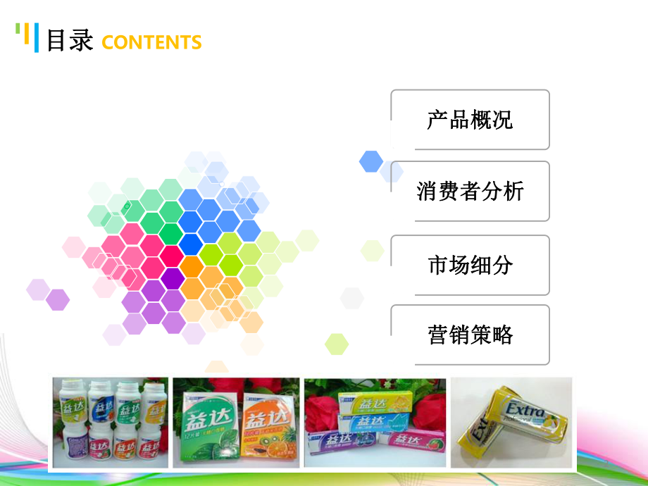 益達(dá)營(yíng)銷方案PPT課件