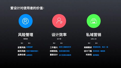 擁有企業(yè)營(yíng)銷設(shè)計(jì)云平臺(tái)的市場(chǎng)部 電影級(jí)視覺(jué)體驗(yàn)